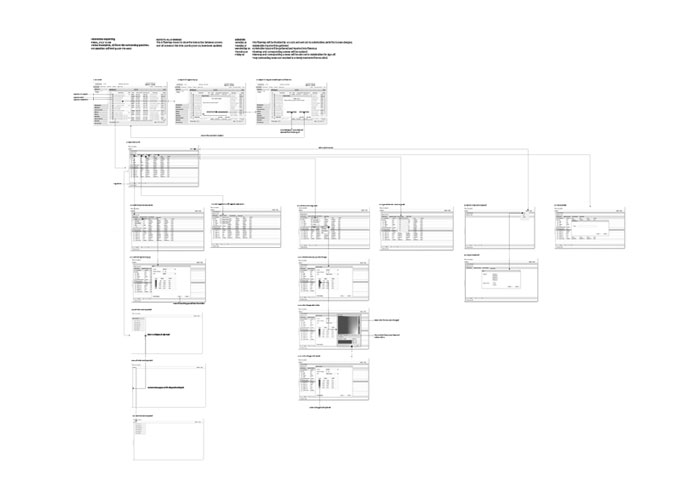 Nielsen Flowmap